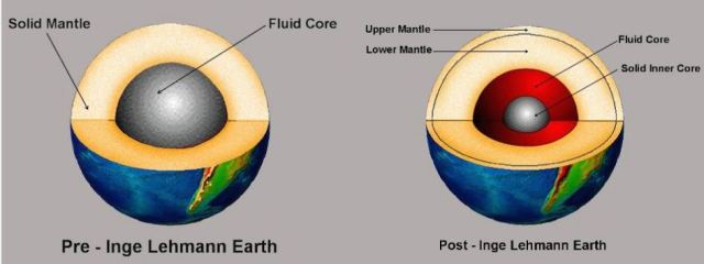 Lehmann's new Earth model: from avocado to chocolate cherry