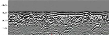 Typical GPR radargram. Depth, shown to the left, in metres.